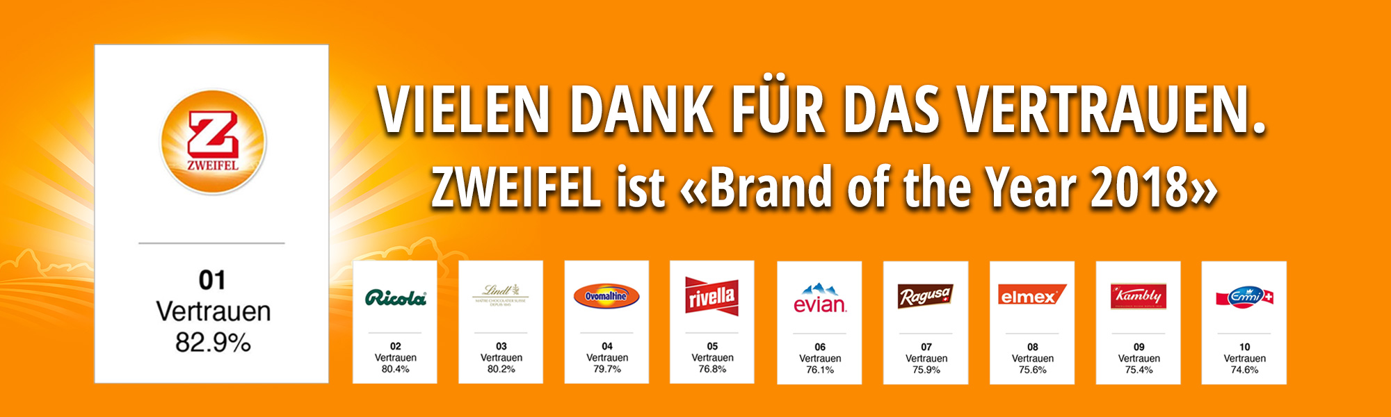 Home Zweifel PomyChips Zweifel