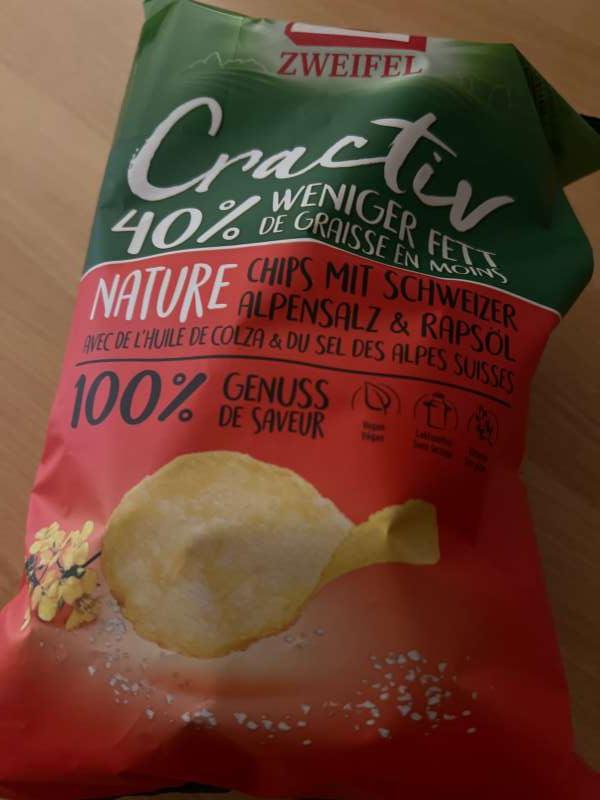 Monica.F., Mörschwil